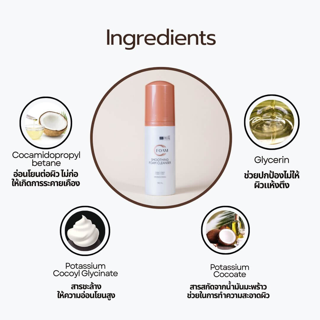 Cfoam - Smoothing Foam Cleanser - Image 2