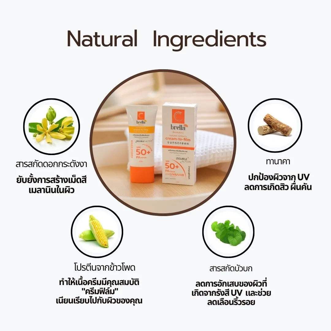 Cbrella Cream-to-film Sunscreen - Image 2