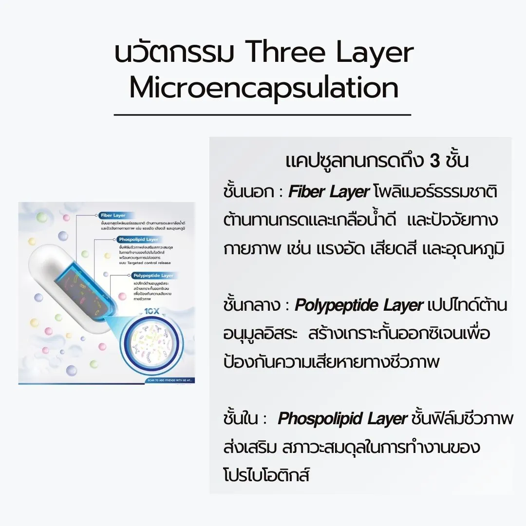 ProbioKhlear - Tetrabiotics - Image 3